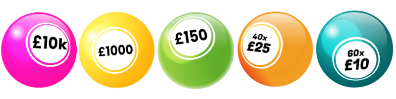 Lottery Superdraw prizes July 2025 Lottery Superdraw prizes July 2025