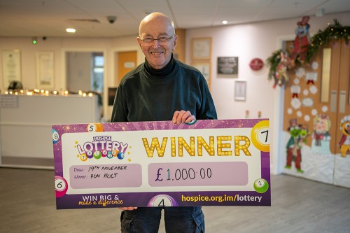 November 2025 Lottery Winner November 2025 Lottery Winner